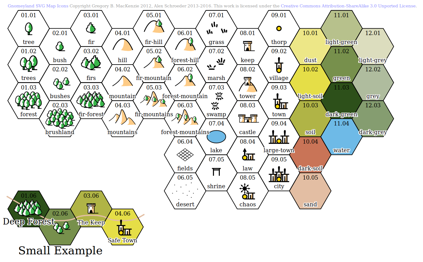 Gnomeyland Map Style